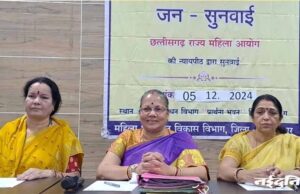 बिलासपुर में महिला आयोग की जनसुनवाई में पहुंचे 30 मामले