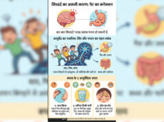 बार-बार होने वाले सिर दर्द से हैं परेशान, पेनकिलर छोड़ें और आजमाएं ये 3 प्रभावी आयुर्वेदिक उपाय