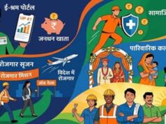 योगी सरकार ने 9 साल में श्रमिकों के विकास की दिशा बदली, करोड़ों श्रमिकों को मिली ताकत