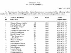 छत्तीसगढ़ के IPS अमित कुमार को बड़ी उपलब्धि, केंद्र में ADG के लिए इम्पैनलमेंट
