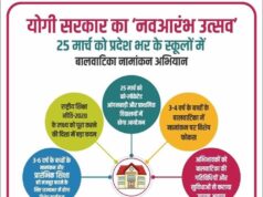 3 से 6 वर्ष के बच्चों के नामांकन और प्रारंभिक शिक्षा को मजबूत करने के लिए राज्यभर में होगा विशेष कार्यक्रम