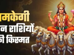 सोलर नववर्ष की शुरुआत: सूर्य के मेष राशि में प्रवेश से बदलेगा राशिफल