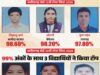 छत्तीसगढ़ बोर्ड रिजल्ट आउट, टॉपर लिस्ट जारी—जिज्ञासु वर्मा और संध्या नायक ने मारी बाजी