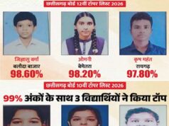 छत्तीसगढ़ बोर्ड रिजल्ट आउट, टॉपर लिस्ट जारी—जिज्ञासु वर्मा और संध्या नायक ने मारी बाजी