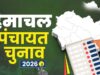 निर्वाचन आयोग ने मांगी 400 बसें, HRTC ने रखी शर्त- पहले करें अग्रिम भुगतान