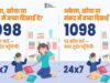 मिशन वात्सल्य की चाइल्ड हेल्पलाइन 1098 बनी बच्चों की मजबूत ढाल, संकट में मिल रही तुरंत मदद