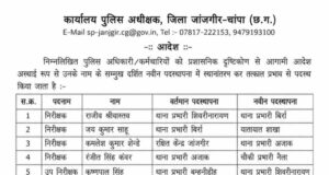 चार TI समेत पांच SI और दो ASI का ट्रांसफर, जांजगीर SP का बड़ा प्रशासनिक फैसला