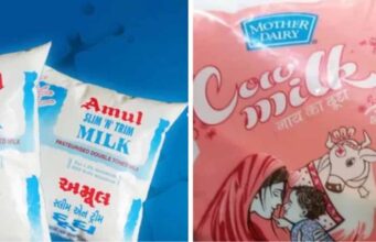 दूध हुआ महंगा! मदर डेयरी ने कीमतों में किया इजाफा, कल से असर