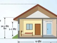 मकान बनाने के लिए नए मानक लागू, नक्शा पास कराने में अब सख्ती बढ़ेगी