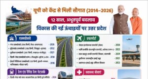 वाराणसी से तीसरी बार सांसद बने पीएम मोदी ने सबसे लंबी अवधि तक निर्वाचित प्रधानमंत्री के रूप में नया रिकॉर्ड कायम किया