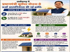 रायगढ़ जिला के 2,705 परिवार हुए बिजली बिल से मुक्त
