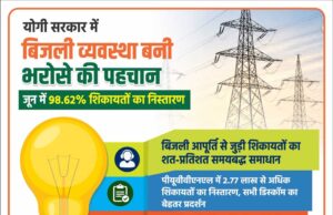 बिजली आपूर्ति से जुड़ी शिकायतों का शत-प्रतिशत समयबद्ध समाधान