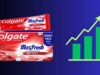 Colgate-Palmolive India पर ब्रोकरेज बंटे, Citi की ‘Sell’ से Jefferies की ‘Buy’ तक अलग-अलग राय