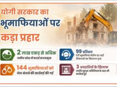 एंटी भूमाफिया पोर्टल से ऑनलाइन शिकायतों की निगरानी, 99 प्रतिशत का हुआ निस्तारण