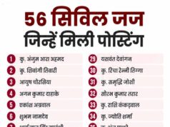 छत्तीसगढ़ में न्यायिक फेरबदल: 56 नए सिविल जजों की पहली पोस्टिंग, 15 अधिकारियों के तबादले