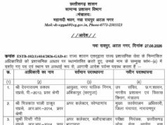छत्तीसगढ़ में प्रशासनिक फेरबदल, CGPSC के परीक्षा नियंत्रक समेत 6 अधिकारी बदले गए