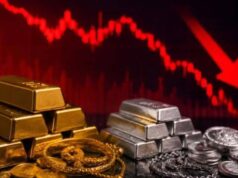 Gold Price Today: सोना हुआ ₹4,140 सस्ता, 24 कैरेट का भाव ₹1.48 लाख के करीब