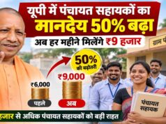 57 हजार से ज्यादा पंचायत सहायकों को बड़ी राहत, ₹6 हजार से बढ़कर ₹9 हजार हुआ मानदेय