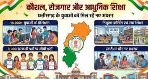 कौशल से रोजगार तक सरकार की पहल, 18 हजार युवाओं को ट्रेनिंग; 9 हजार पदों पर भर्ती प्रक्रिया