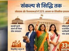 महिलाओं को नेतृत्व की नई राह, योगी सरकार के प्रयासों से राजनीति में बढ़ेगी नारी शक्ति