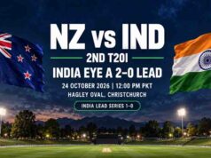 India vs New Zealand: दूसरे टी20 में टीम इंडिया की नजरें जीत पर, न्यूजीलैंड करेगा वापसी की कोशिश