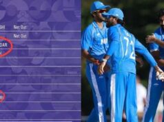 Washington Sundar बने ‘W.S. Mani Sundar’, Tilak Varma दिखे ‘T.T.V Namboori’, Asian Games में क्यों बदले नाम?